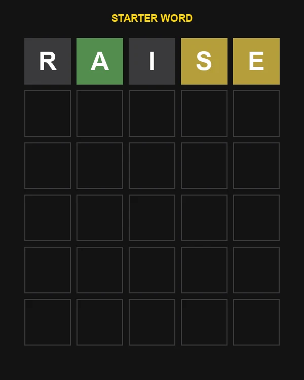 Wordle Unlimited opening guess RAISE — one green, two yellows, two grays
