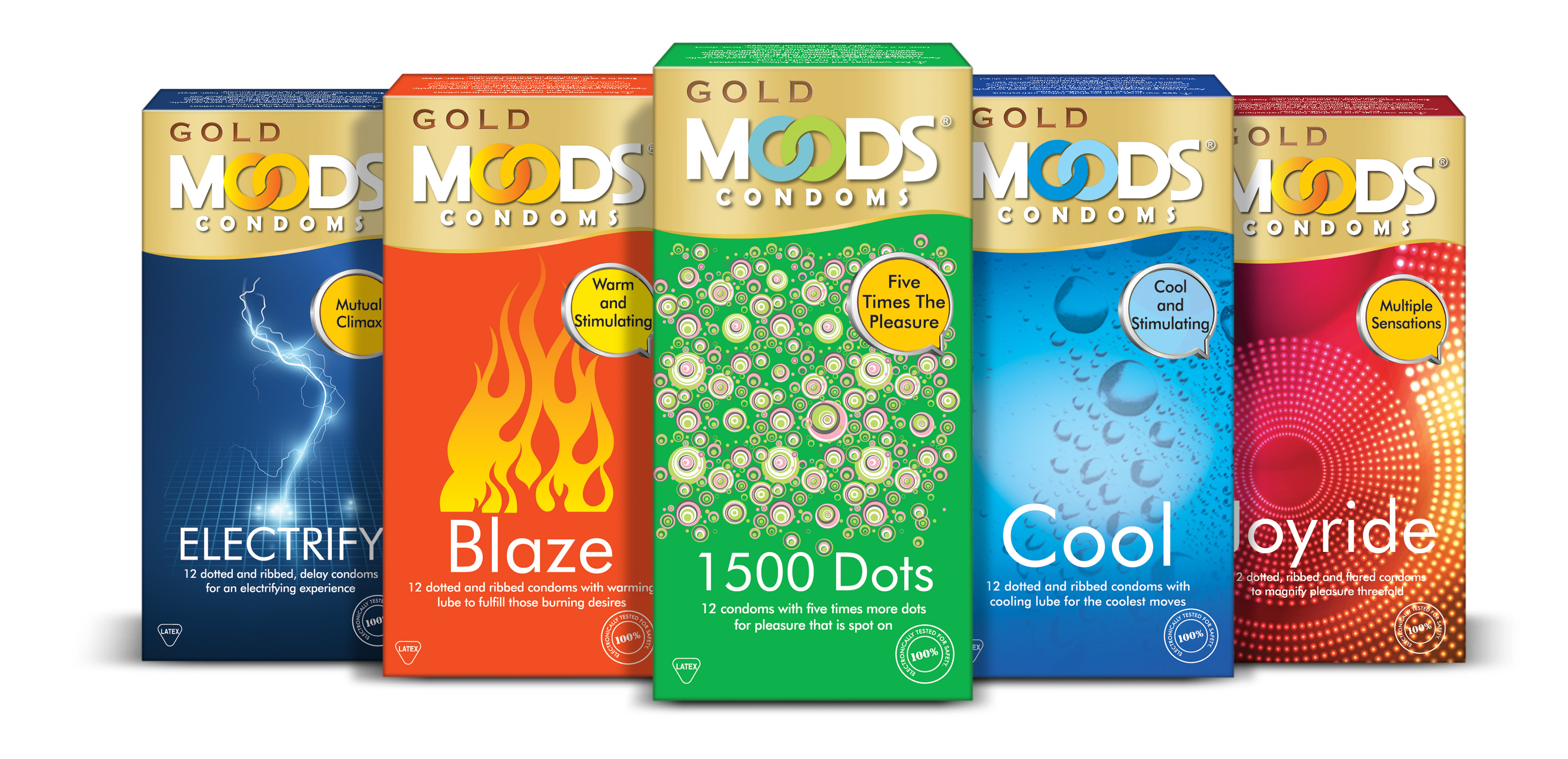 Moods